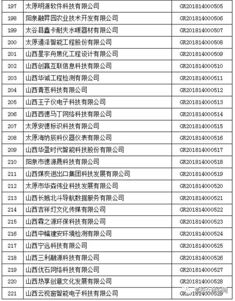 供销e家百科：打造农产品销售新生态
