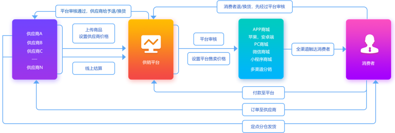 西安凌艺幕墙装饰有限公司：如何选择适合的合作伙伴？