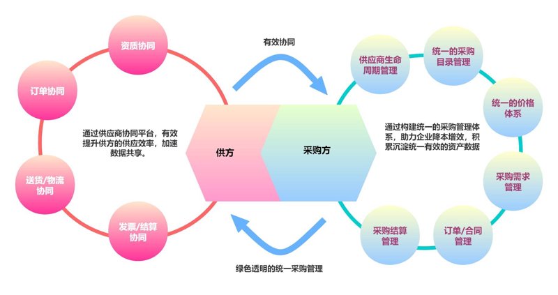 东莞市凌艺科技有限公司：创新与传统兼备的科技企业
