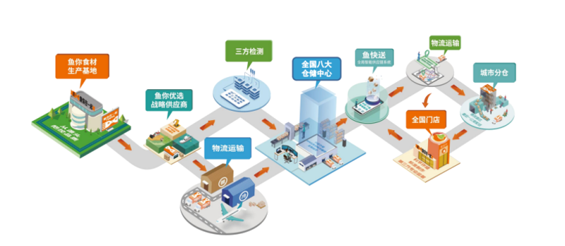 上海凌艺国际贸易有限公司：深耕市场，合作共赢