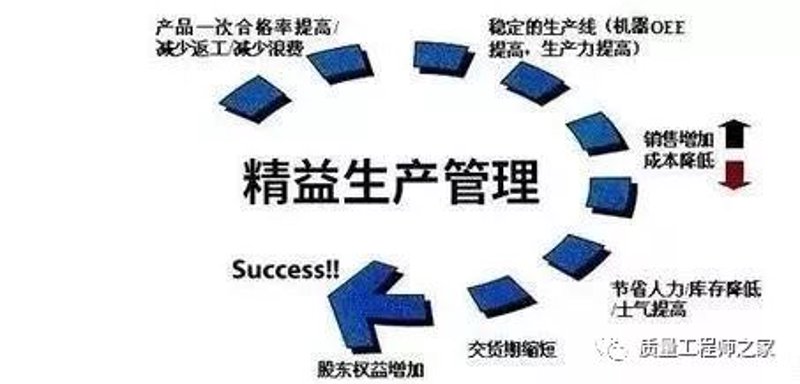 上海凌艺国际贸易有限公司：贸易之路的探索与实践