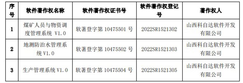 上海凌艺国际贸易有限公司，一个你不可忽视的贸易伙伴